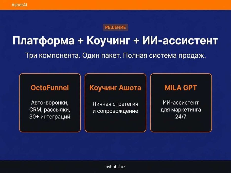 Авто-воронки продаж с ИИ: настройка и коучинг