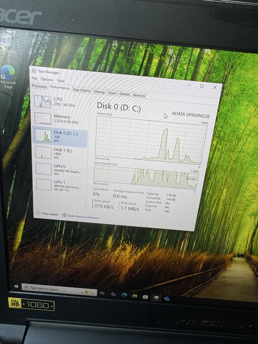 Acer Predator 2016