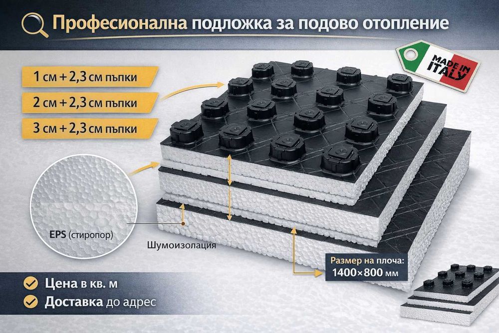 Подложка GIACOMINI за водно подово отопление I Италианска EPS200 I 1см+2.3, 2см+2.3, 3см+2.3 I Изборът на Майсторите I НАЛИЧНА