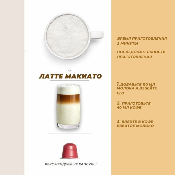 Кофемашина Xiaomi Mijia Capsule Coffee Machine N1 (S1301) ，Совместим с