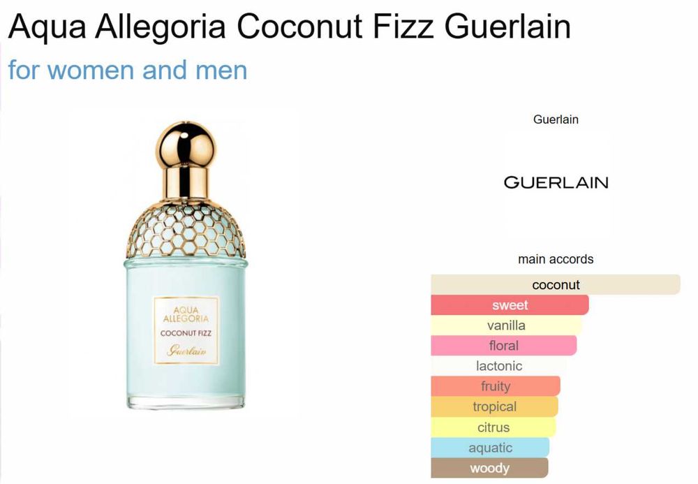 Guerlain - Aqua Allegoria - Coconut Fizz 75ml