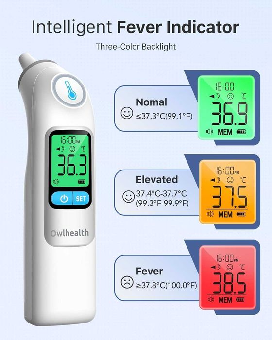 Термометър за уши