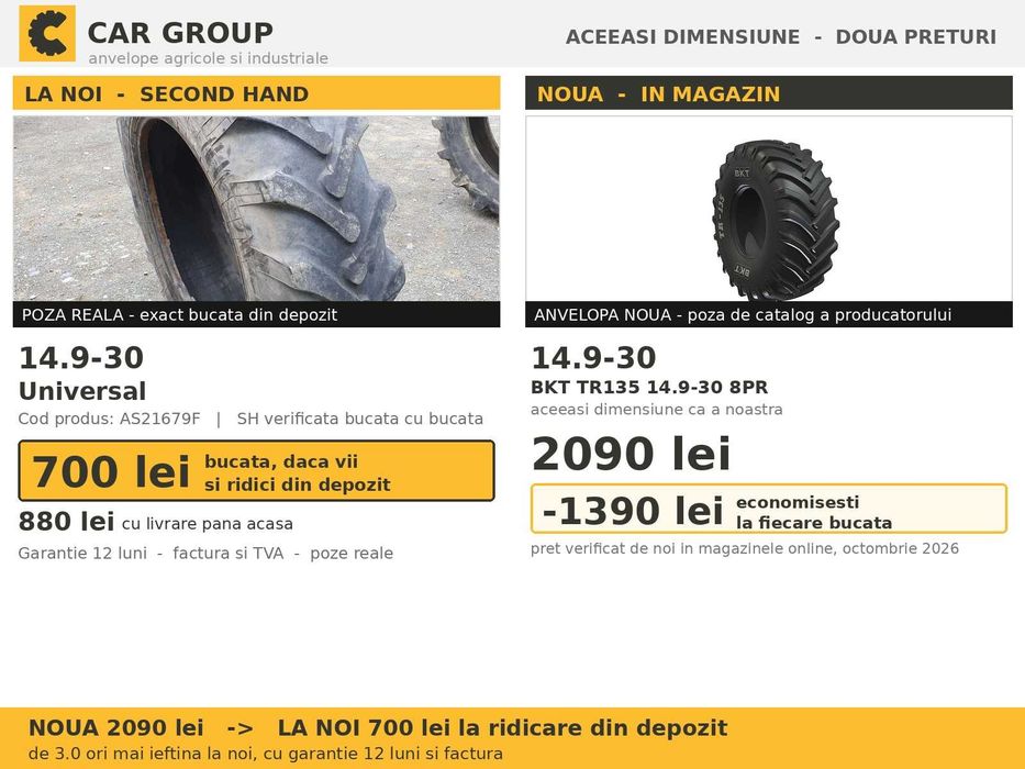 Cauciucuri Anvelope 14.9-30 14930 Universal Tractor SH VERIFICATA
