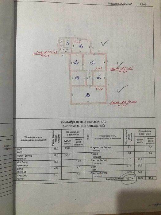Обмен на недвижимость в Алматы или продажа