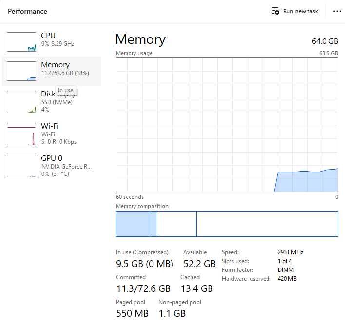 Desktop Lenovo Thinkstation - Intel Xeon W 2245 + RTX 3070Ti + 64 GB