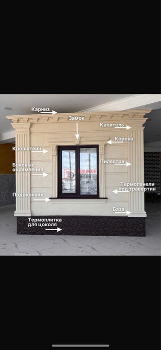 Фасадный декор, фасадные материалы
