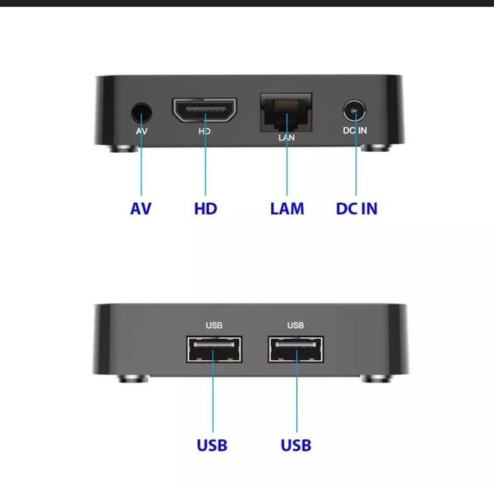 Q5 Smart Box Android смарт приставка