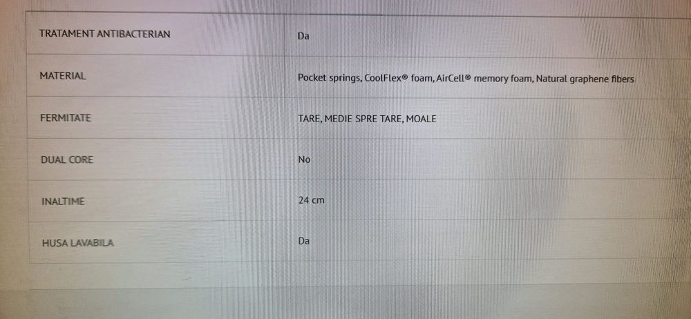 Saltea Dormeo ( Mlily ) Noua sigilata 200x90x24 cm