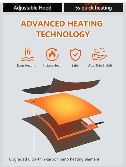 Hanorac încălzit cu acumulator de 10000 mAh