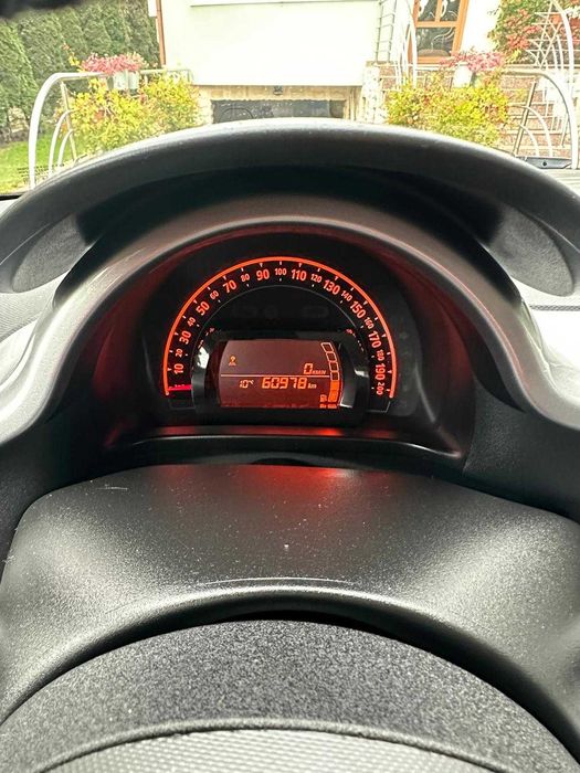 Renault Twingo 2021