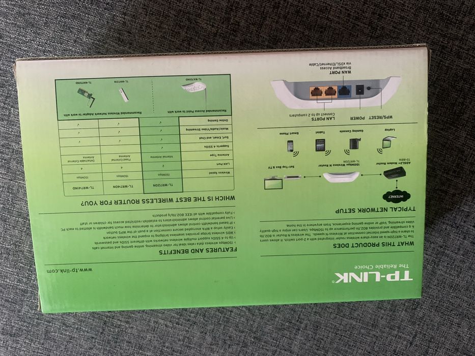 Продам  два роутера б/у