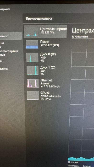 Продавам Гейминг Компютър