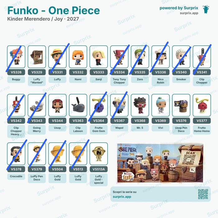 Kinder Joy 'One piece'