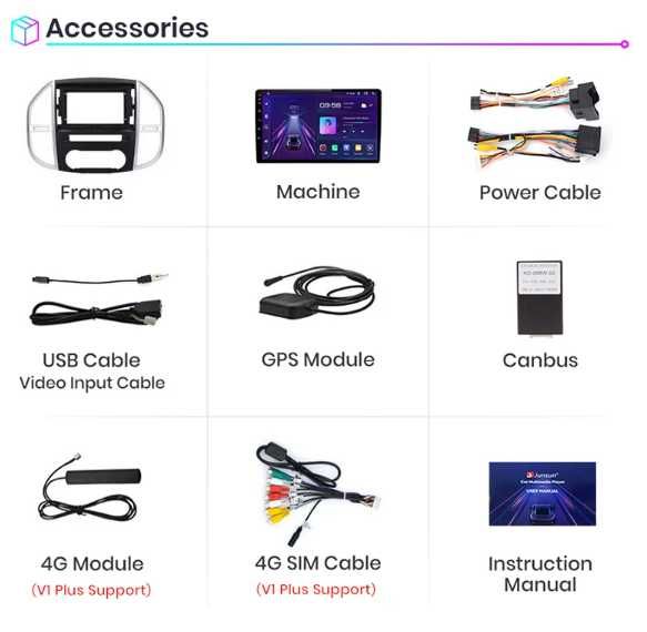 Navigatie Android  Mercedes VITO 3 W447 DEDICATA , Carplay + Camera