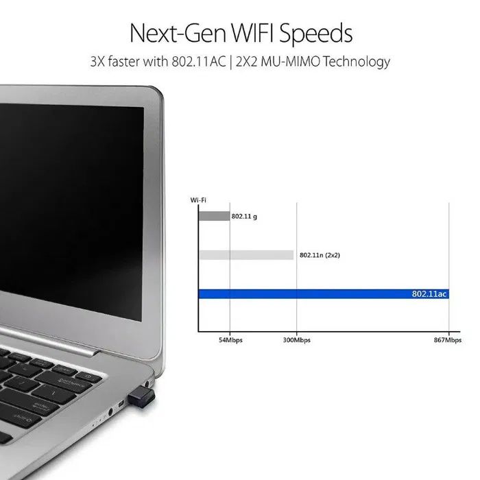 Conexiune super Wireless Dual Band 1200Mbps 802.11AC USB Wifi! Nou!