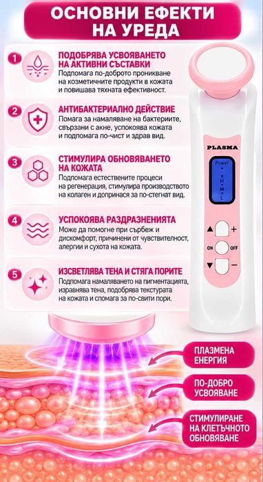 Плазмен уред за лице, акне и бръчки, Уред за подмладяване, стягане и лифтинг, Козметичен уред с микроток