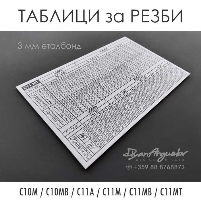 ТАБЛИЦИ за РЕЗБИ и ТАБЕЛКИ за струг C10-M/MB ; С11-A/М/МВ/MT