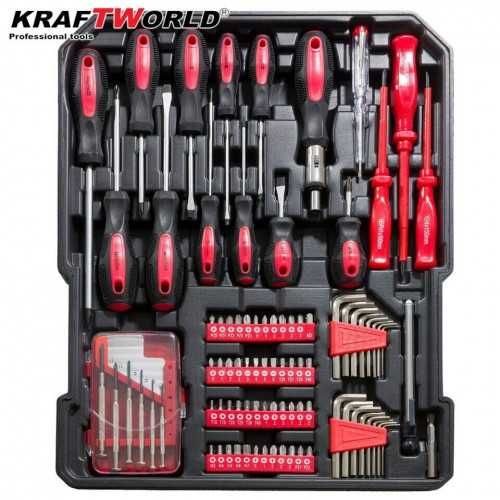 Куфар с Инструменти 1200 Части – Тресчотни Ключов