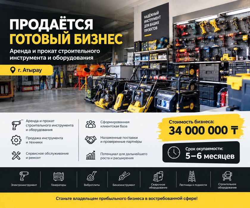 Действующий бизнес