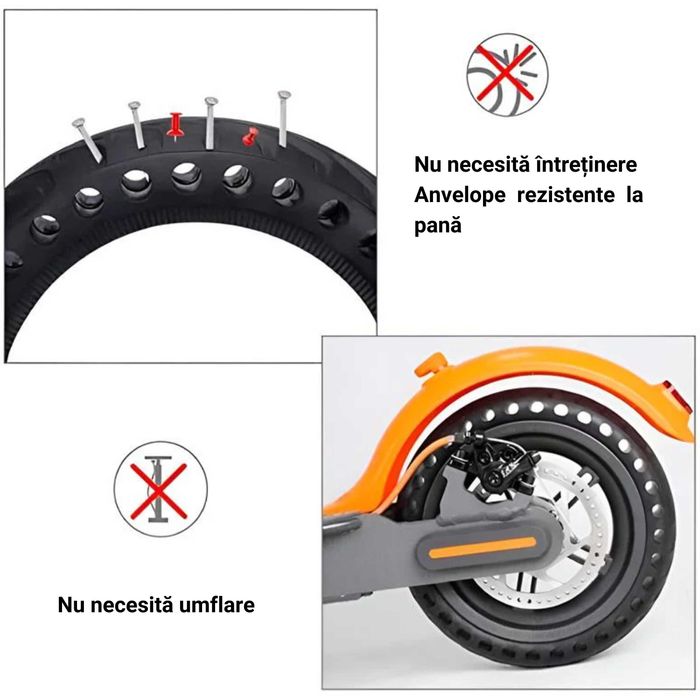 Naton.ro Cauciuc plin 8.5x2 | 8 ½ x 2 | 50/75-6.1 pentru trotineta electrica Xiaomi M365/1S/Pro/Pro 2/Essential/Mi 3, Juicease E1 Tuya, Aovopro