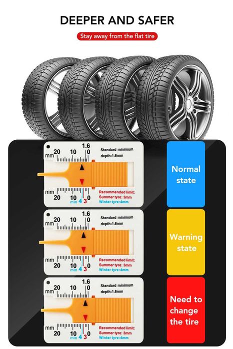 Дълбокомер за измерване грайфера на автомобилни гуми