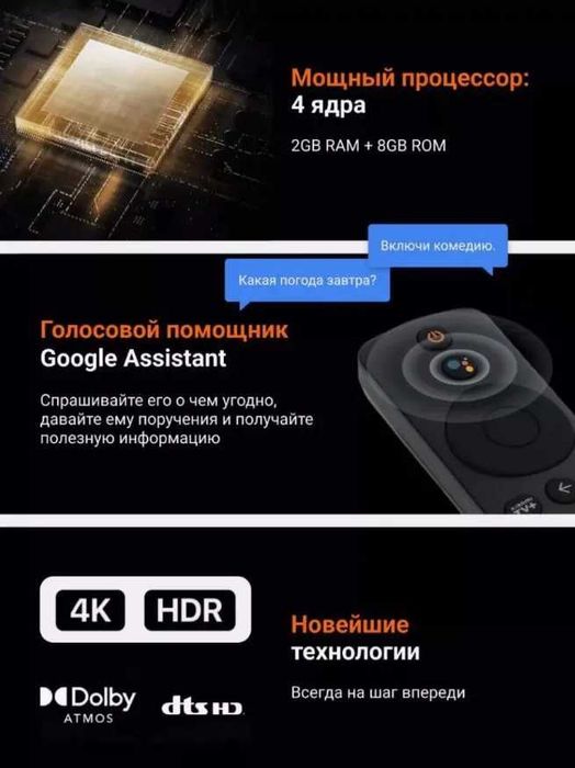 Продам ТВ-приставка Xiaomi Mi Box S