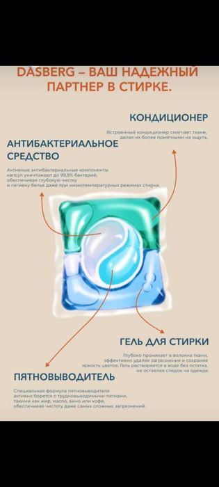 Капсулы для стирки
