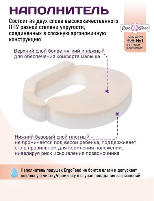 Продам подушку для кормления