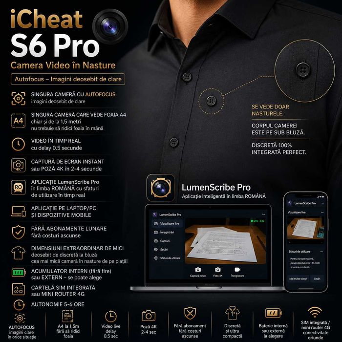 Casca de copiat cu Camera Video in Nasture 4K UHD - iCheat S6 Pro - Nou 2026