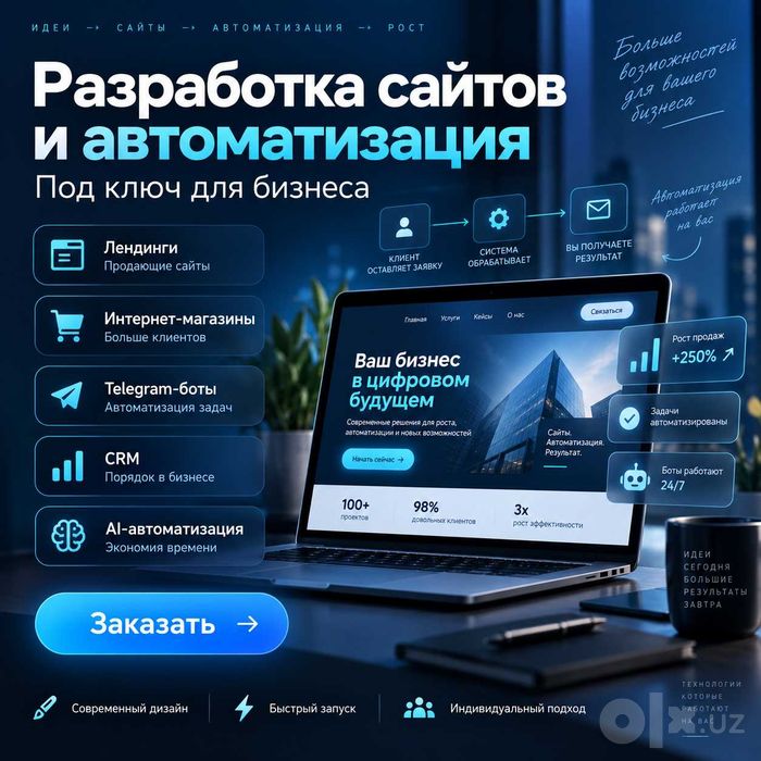 Разработка сайтов под ключ