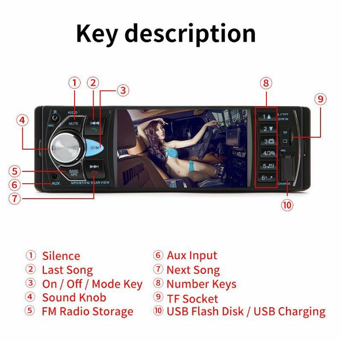 LCD Player auto 1DIN universal cu ecran 4,1 "