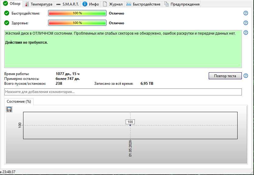 Жесткий диск 1TB Seagate BarraCuda [ST1000DM010]