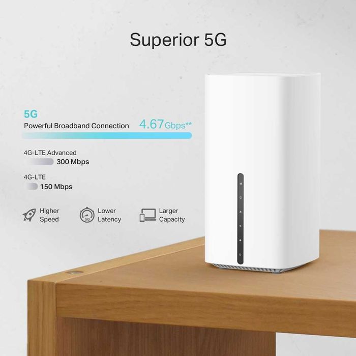 TP-Link Archer NX600 — 5G роутер