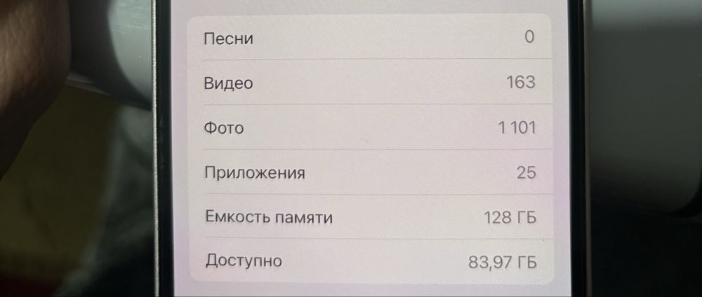 Айфон 13 с гарантией