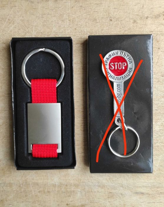 Ключодържатели ,Нови ключодържатели