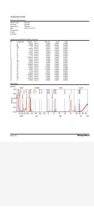 Продаётся  ГИПС карьер / ГИПС карьери сотилади.