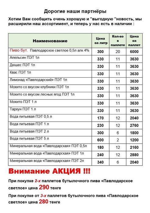 КВАС, Лимонад, Кола в кегах