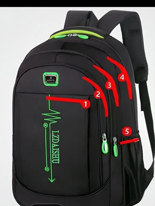 Нова раница с размери 30/18/45 см