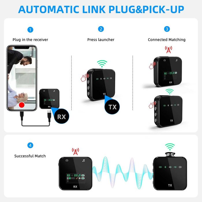 Lavalier микрофон  за интервюта,  стрийминг на живо и др. BraveKoi