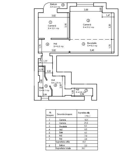SX674 Ultracentral, Ideal Investitie, Disponibil Imediat