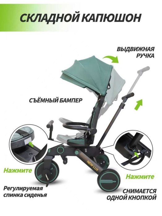 Новая расскладная  велоколяска спинка откидывается