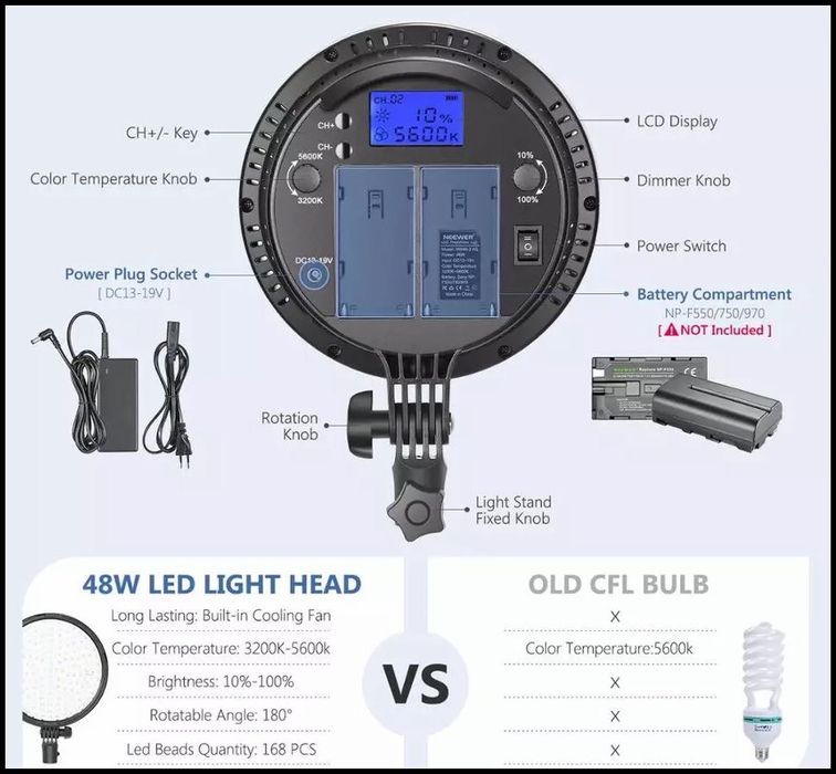 2бр  Проф. Диоден панел+Софтбокс. Би колорен.Батерии+ток. Видео. Фото.
