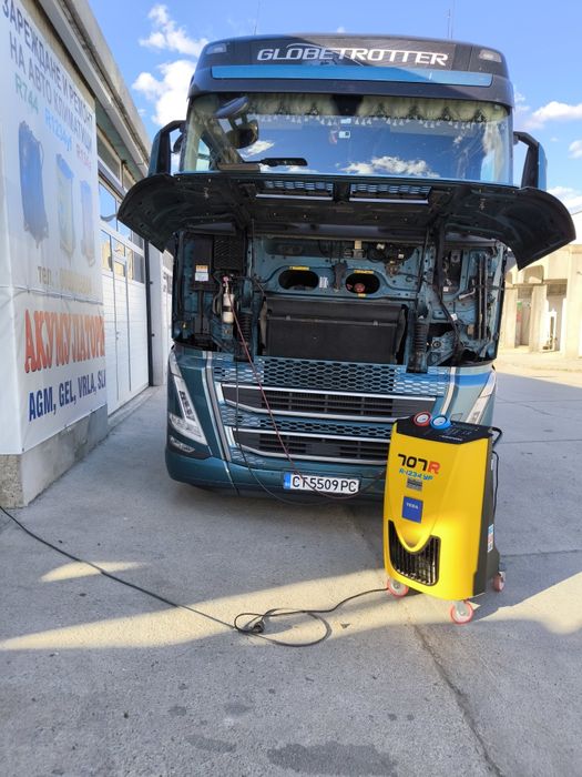 R1234Yf R744 R134aАвтоклиматици