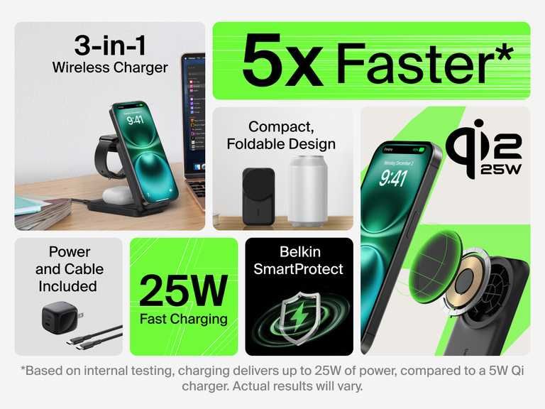 Belkin UltraCharge 3-in-1 Foldable Magnetic Charger 25W. Есть доставка