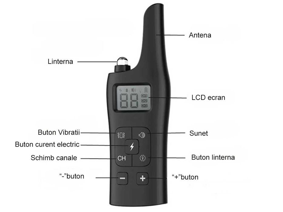 Zgarda Еlectric Аntilatrat Caini impermeabila Dresaj Caini Vibratie