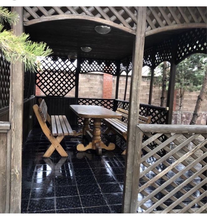 Аренда Коттедж посуточно