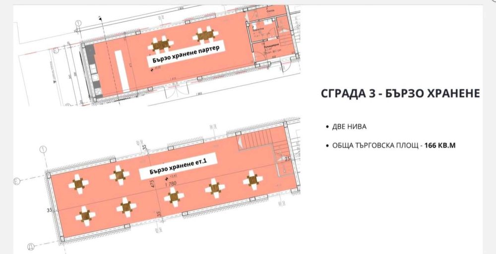 Дава се под наем Заведение в Пловдив, Индустриална зона - Юг - 166 кв.м за 1660 € - Снимка #6