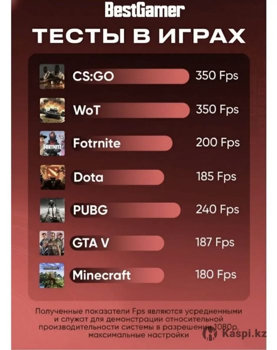 Игровой процесс rtx 5060