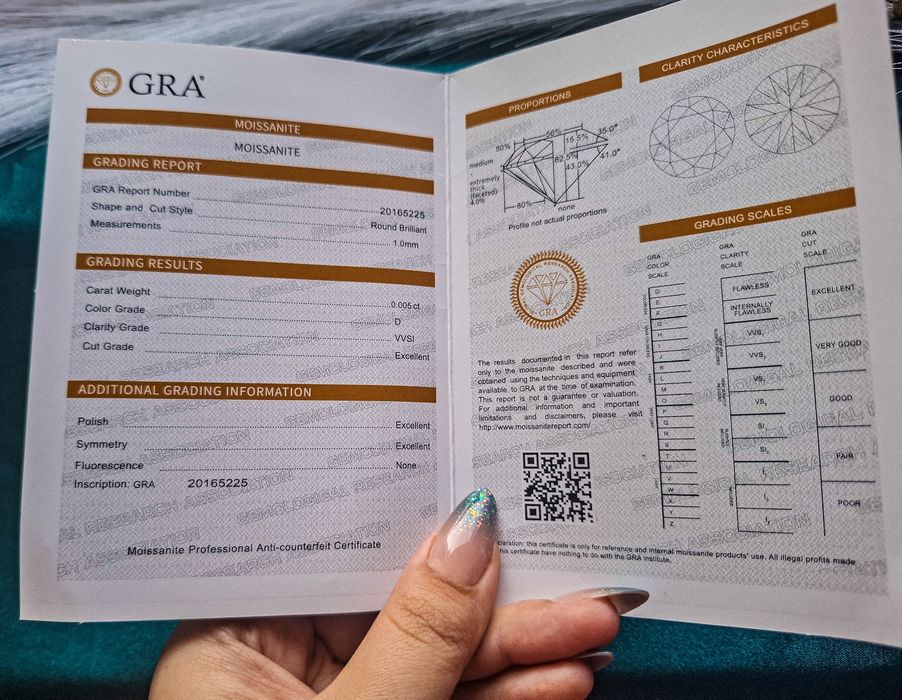 Cercei cu moissanite