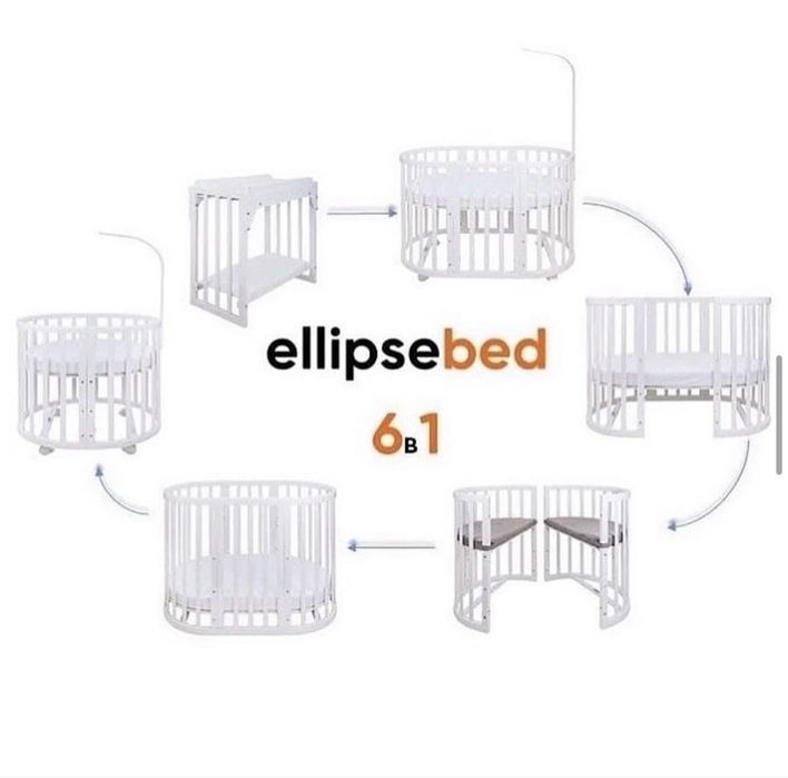 Продам манеж от брэнда Ellipsebed